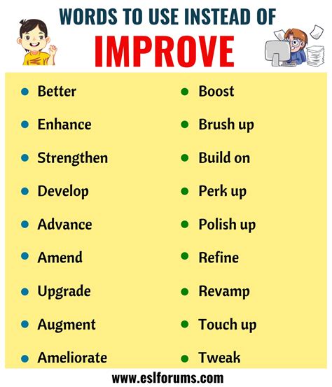 improv synonym